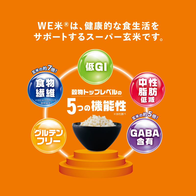 はじめてのWE米セット（蒸しパン３点・ういまい１点・スーパーすぎるごはん１点＝計５点）